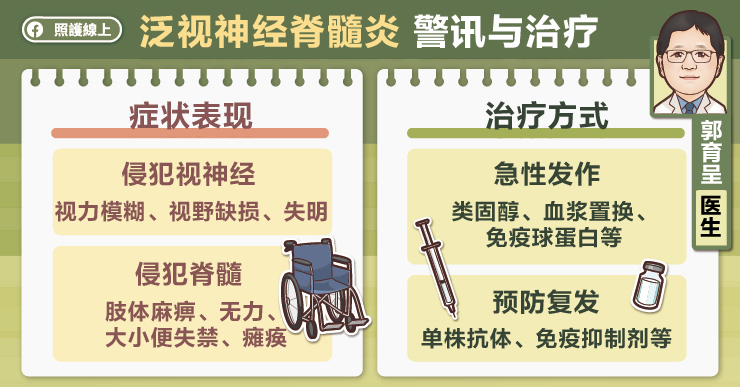 一次发作或致瘫痪失明 警惕泛视神经脊髓炎