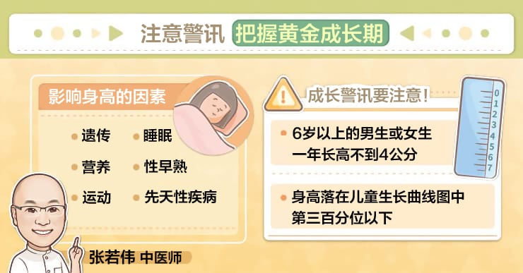 中医师教你登大人 转骨最佳时机 营养睡眠运动全解析