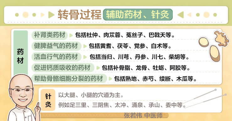 中医师教你登大人 转骨最佳时机 营养睡眠运动全解析