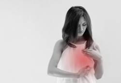 问医, 陈子健, 化疗, 止痛药 末期三阴性乳癌, 乳癌, TNBC